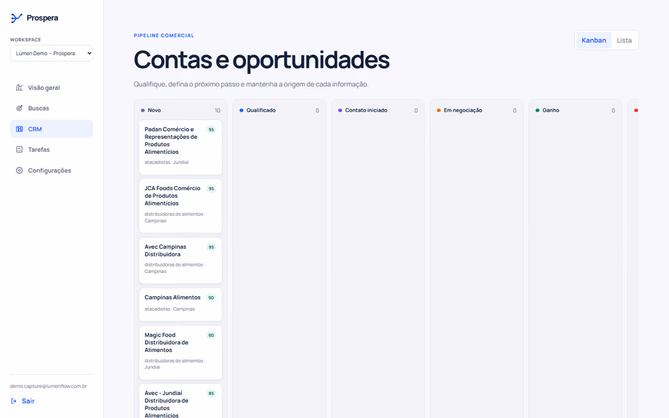 CRM do Prospera em Kanban com oportunidades e fit score (workspace demonstrativo)