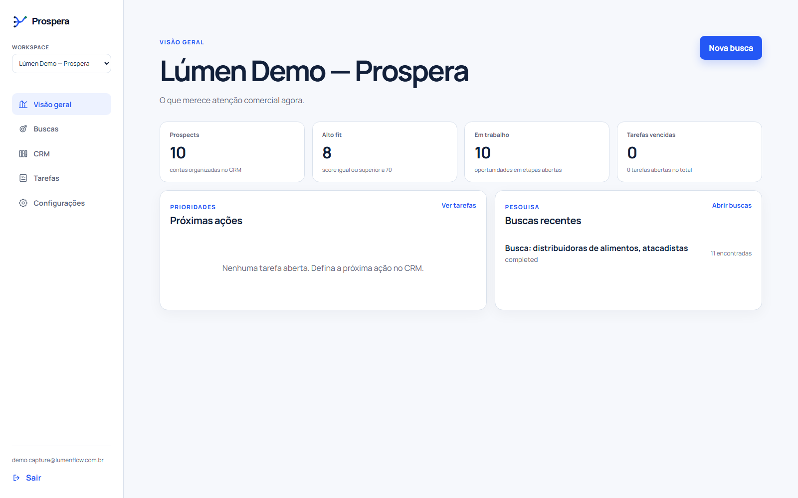 Dashboard do Prospera em workspace demonstrativo, com visão geral e prioridades comerciais